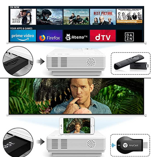 Mini Projector with 100Inch Projector Screen